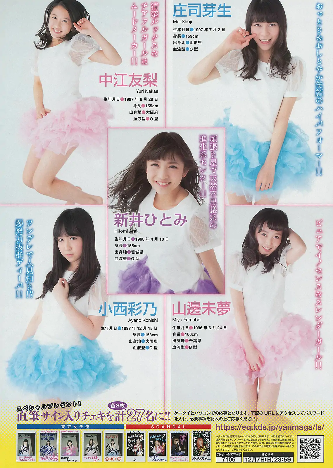 [Young Magazine] 2015年No.01 橋本環奈 SCANDAL 東京女子流